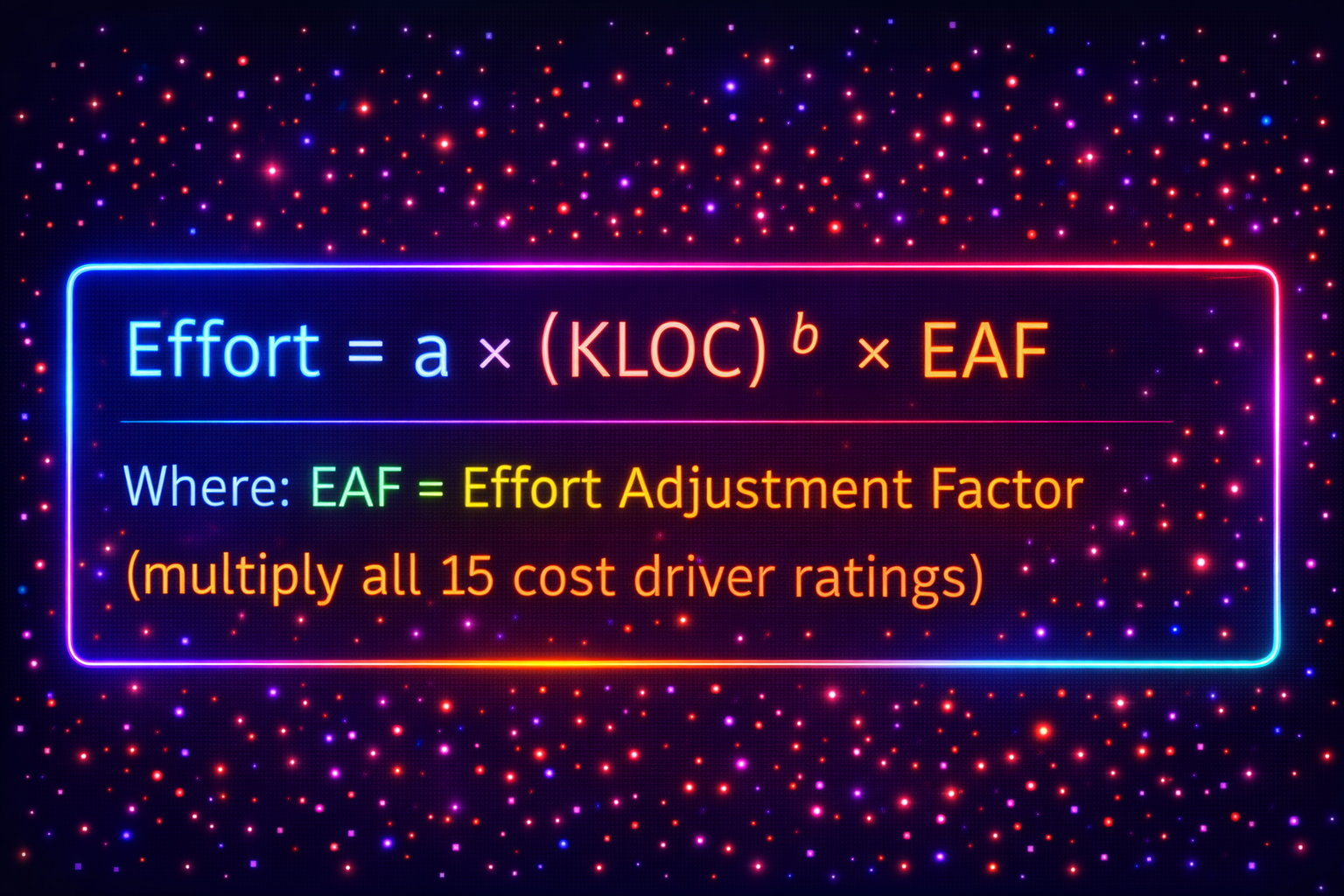Intermediate COCOMO Formula